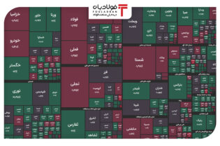 بورس تهران پایان هفته را قرمز بست/ کاهش بیش از ۱۸ هزار واحدی شاخص فلزات اساسی اخبار