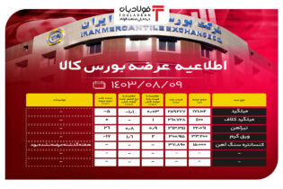 اطلاعیه عرضه بورس کالا/ عرضه بیش از ۲۴۱ هزار تن محصول فولادی اخبار