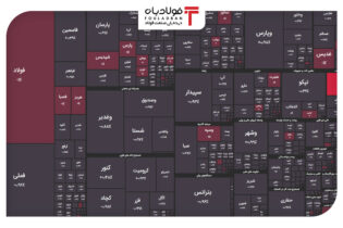 عقب‌نشینی شاخص کل تا سطح ۲ میلیون و ۱۰۶ هزار واحدی/ شاخص فلزات قرمز شد اخبار