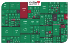 رشد بیش از ۴۵ هزار واحدی شاخص کل/ شاخص فلزات وارد محدوده یک میلیون و ۷۰۰ هزار واحدی شد عینک فولادی عینک فولادی