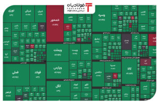 رشد بیش از ۴۵ هزار واحدی شاخص کل/ شاخص فلزات وارد محدوده یک میلیون و ۷۰۰ هزار واحدی شد اخبار