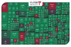 تداوم سبزپوشی معاملات بورس/ شاخص فلزات ۲۱ هزار واحد رشد کرد قیمت بازار ارز و سکه قیمت بازار ارز و سکه
