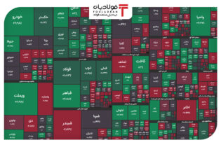 رشد ۷ هزار واحدی شاخص کل بورس/ شاخص فلزات ۱۶ هزار واحد افزایش یافت اخبار