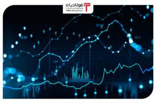 تحلیل هفتگی بازار سرمایه از نگاه یک کارشناس/ احتمال رشد گروه فلزات در هفته آتی اخبار