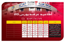 اطلاعیه عرضه بورس کالا/ عرضه بیش از ۳ میلیون تن محصول فولادی انجمن اتحادیه آهن فروشان تهران انجمن اتحادیه آهن فروشان تهران