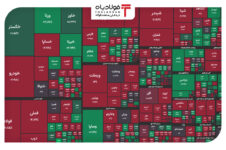 شاخص کل کانال ۲ میلیون و ۸۰۰ هزار واحدی را از دست داد/ سقوط ۴۷ هزار واحدی شاخص فلزات اساسی اخبار عرضه آهن اسفنجی بریکت در بورس کالا اخبار عرضه آهن اسفنجی بریکت در بورس کالا
