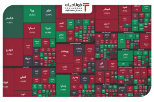 شاخص کل کانال ۲ میلیون و ۸۰۰ هزار واحدی را از دست داد/ سقوط ۴۷ هزار واحدی شاخص فلزات اساسی اخبار