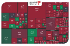 اصلاح بازار سرمایه آغاز شد/ افت ۶ هزار واحدی شاخص فلزات اخبار تولید آهن اسفنجی اخبار تولید آهن اسفنجی
