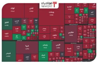 اصلاح بازار سرمایه آغاز شد/ افت ۶ هزار واحدی شاخص فلزات اخبار