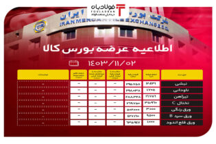 اطلاعیه عرضه بورس کالا/ عرضه بیش از ۲٫۸ میلیون تن محصول فولادی اخبار