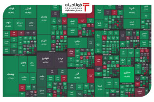 بازگشت رنگ سبز به معاملات بورس تهران/ شاخص فلزات ۴۷ هزار واحد رشد کرد اخبار