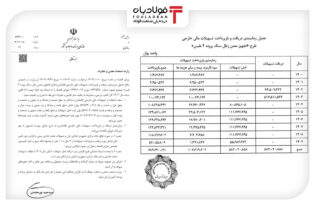 جزئیات مصوبه تخصیص فاینانس خارجی برای معدن زغال سنگ طبس عینک فولادی