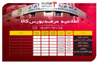 اطلاعیه عرضه بورس کالا/ عرضه بیش از ۸۲ هزار تن محصول فولادی اخبار