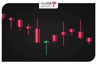 ارزش معاملات خرد به ۹ همت رسید/ نوسان شاخص فلزات در کانال ۲ میلیون و ۴۰ واحدی  اخبار