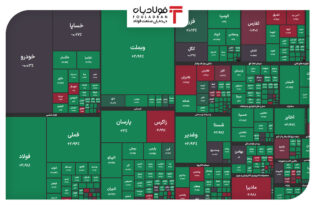 سبزپوشی بورس تهران در آخرین شنبه سال/ شاخص فلزات بیش از ۵۱ هزار واحد رشد کرد اخبار