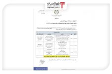 نحوه عرضه محصولات در بورس کالا طی هفته آینده ذوب آهن اصفهان ذوب آهن اصفهان