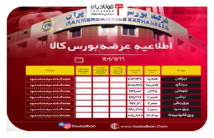 اطلاعیه بورس کالا