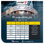 پایان معاملات بورس کالا/ ۶۶ درصد از محصولات فولادی به فروش رسید اخبار