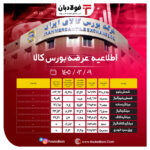 اطلاعیه عرضه بورس کالا/ عرضۀ ۲۹۰ هزار و ۸۶۵ تن محصول فولادی اخبار