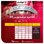 اطلاعیه عرضه بورس کالا/ عرضۀ ۲۹۰ هزار و ۸۶۵ تن محصول فولادی اخبار
