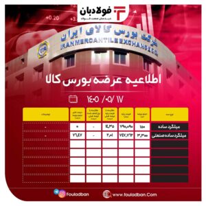 اطلاعیه عرضۀ بورس کالا/ عرضۀ ۱۲۸ هزار و ۴۳۲ تن محصول فولادی اخبار