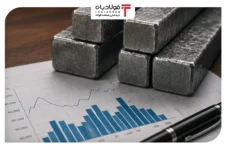 کدام شرکت‌ها امروز شانس بیشتری برای فروش شمش دارند؟ اتحادیه صنفی آهن و فولاد ایران اتحادیه صنفی آهن و فولاد ایران