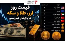 دلار به زیر ۱۸۷ هزار تومان سقوط کرد/ کاهش ۴۰۰ تومانی یورو کاهش قیمت آهن امروز کاهش قیمت آهن امروز کاهش قیمت آهن امروز