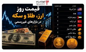 فولادبان | پایگاه خبری فولاد ایران اخبار