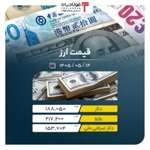 دلار در بازار آزاد ۱۸۸ هزار و ۵۰ تومان/ نرخ سکه کاهشی شد اخبار