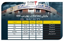 پایان معاملات بورس کالا/ ۵۱ درصد از محصولات زنجیره فولاد به فروش رسید نماد غگرجی در بورس نماد غگرجی در بورس