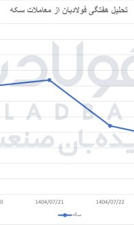 سکهههو