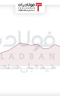 تمتمتمتمتتمم