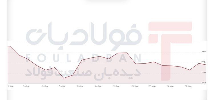 گگگگگگگگگگگگگگگگگگگگگگگگگگگگگگگ