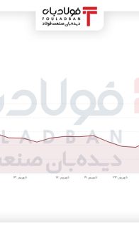 قققققققققق