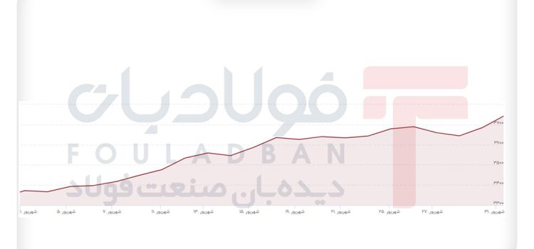 چچچچچچچچچچچچچچچچچچچچچچ