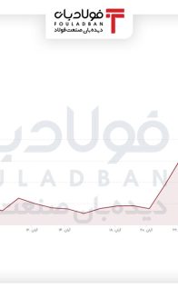 عععععععععع