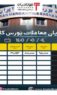 ۱۴۰۵۰۵۰۴-۱۴۵۰-پایان-معاملات-site