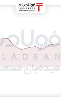 ۵۴۶۴۶۴۶۴۶۴۶۴۴۶۴۴