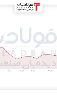 ۵۴۶۴۶۴۶۴۷۴۶۴۳۴۶۴۳۴۳۴۶۴کن.نک