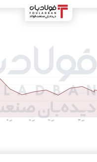 ۵۶۶۵۵۶۵۶۵۶۵۵۵۵۵۵۵۶۵۵۵۵۵۵۵۵