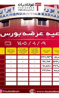 f9f1556e-8bbc-48f6-98ff-24e5c0c616f4