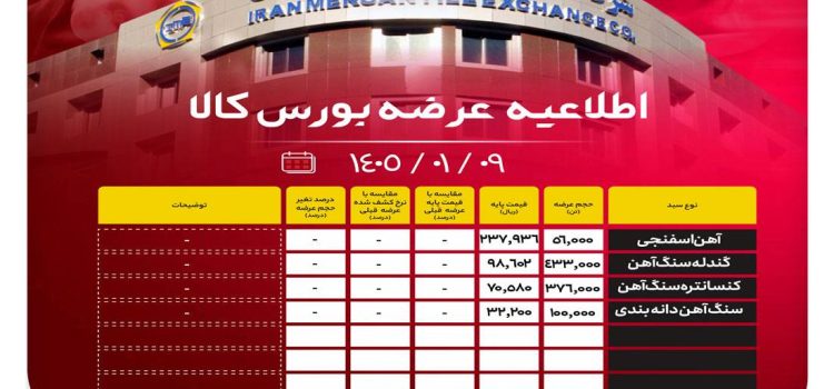 f9f1556e-8bbc-48f6-98ff-24e5c0c616f4