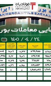 آمار-نهایی