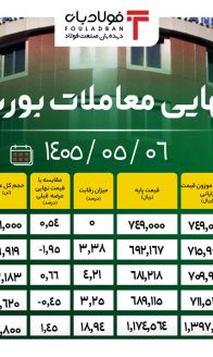 آمار-نهایی---سایت