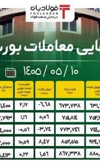 آمار-نهایی---سایت