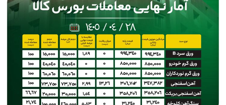 عکس-اصلی